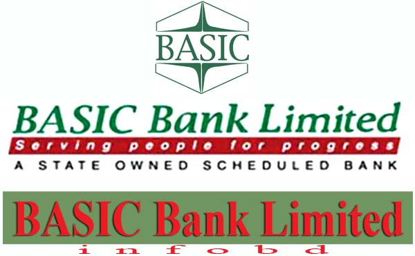 BASIC Bank Limited